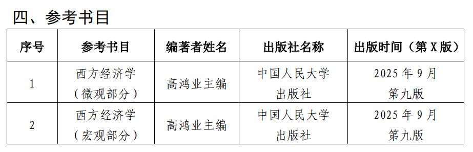 参考书目