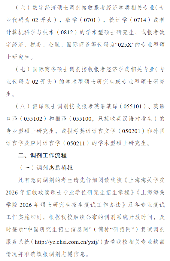 上海海关学院2026年硕士研究生招生调剂工作办法