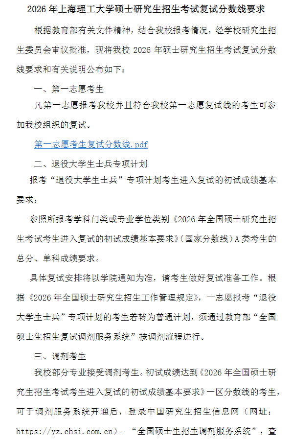 2026年上海理工大学硕士研究生招生考试复试分数线
