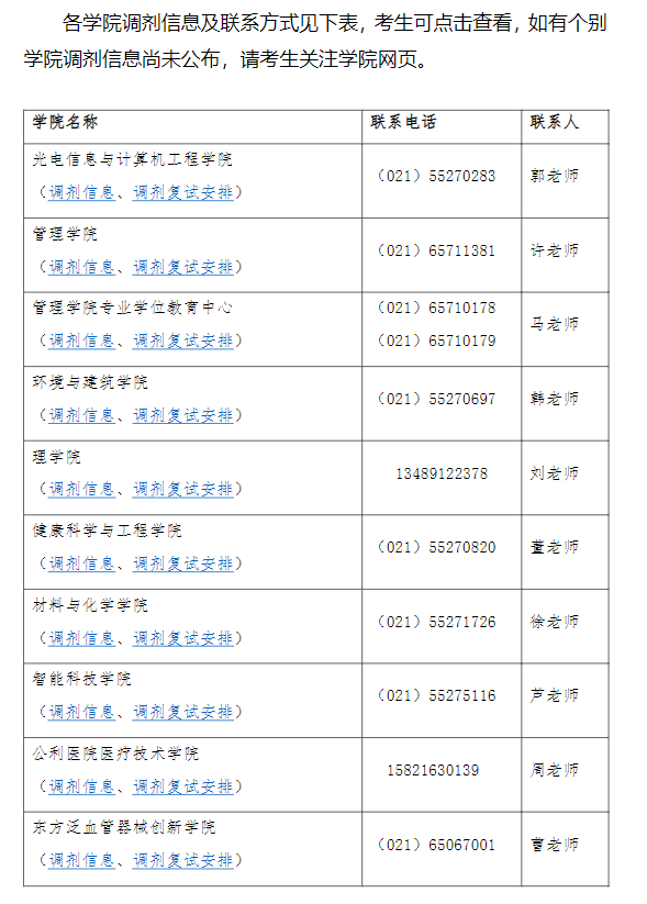 上海理工大学2026年硕士研究生招生调剂工作办法