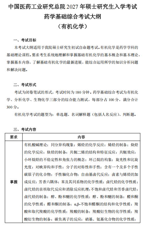 中国医药工业研究总院2027年硕士研究生考试大纲-有机化学