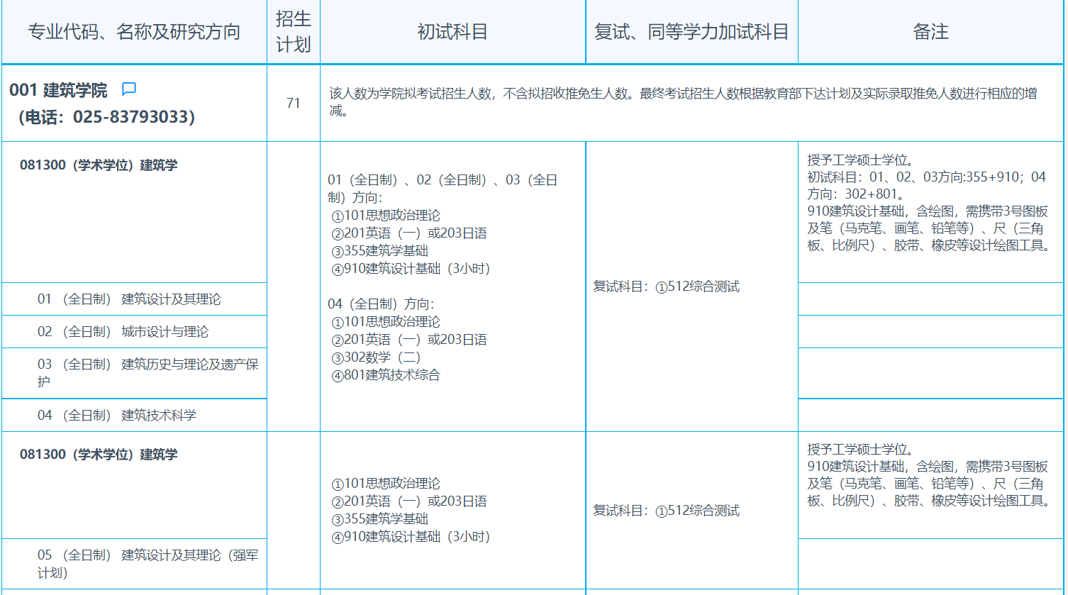 东南大学2027年招收攻读硕士学位研究生专业目录