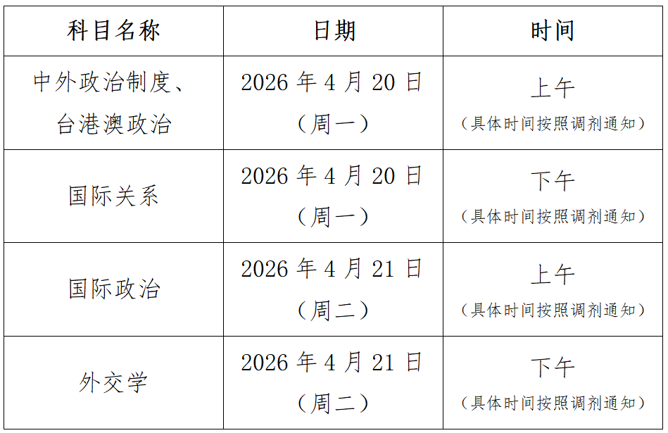 上海国际问题研究院2026年攻读硕士学位研究生招生调剂工作办法