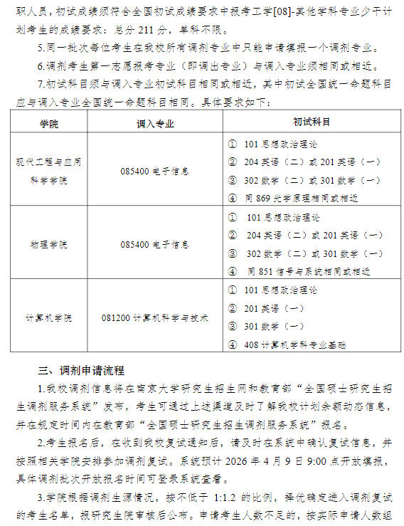 2026年硕士研究生“少数民族高层次骨干人才计划南疆高校教师专项”调剂公告