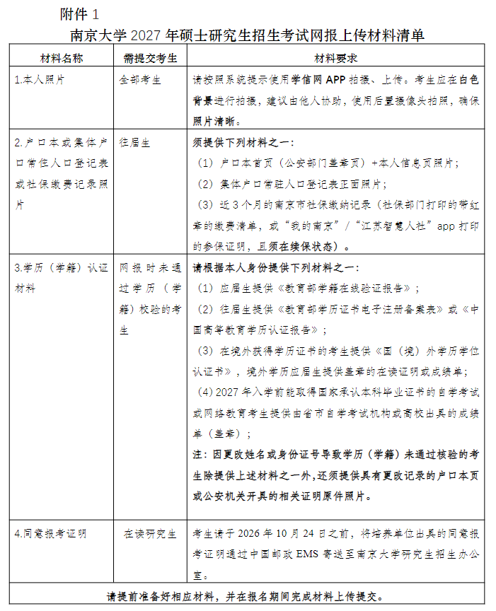 2027年全国硕士研究生招生考试南京大学报考点(3201)网上报名公告
