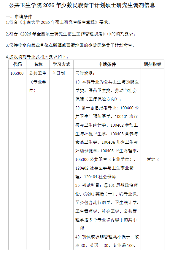 公共卫生学院2026年少数民族骨干计划硕士研究生调剂信息