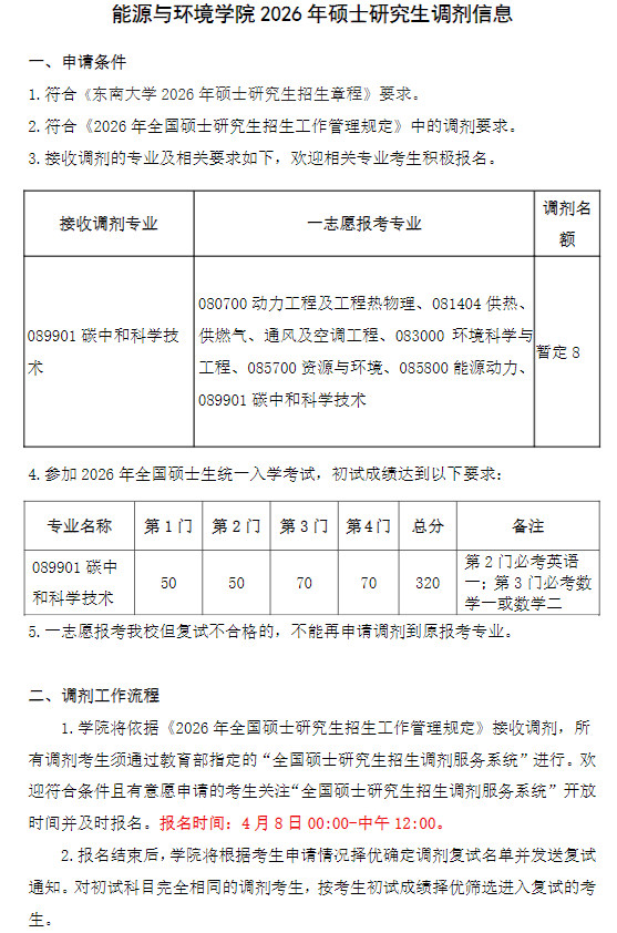 能源与环境学院2026年硕士研究生调剂信息