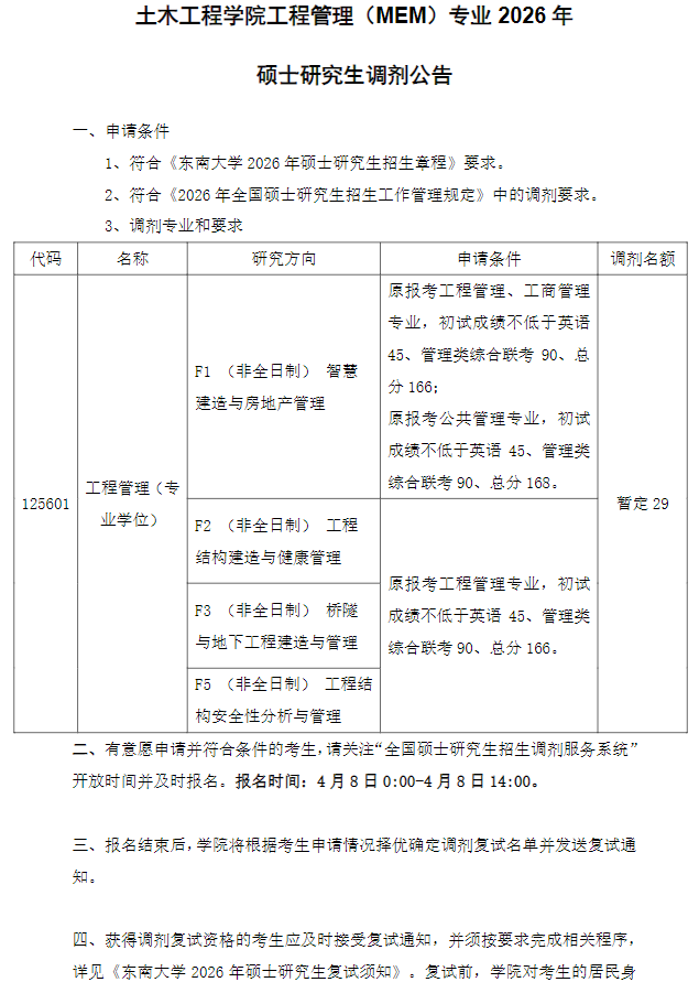 土木工程学院工程管理(MEM)专业2026年硕士研究生调剂公告