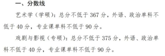 中国电影艺术研究中心2024年硕士研究生复试分数线