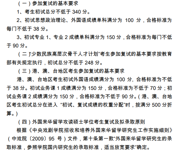 2019年中央戏剧学院硕士研究生分数线