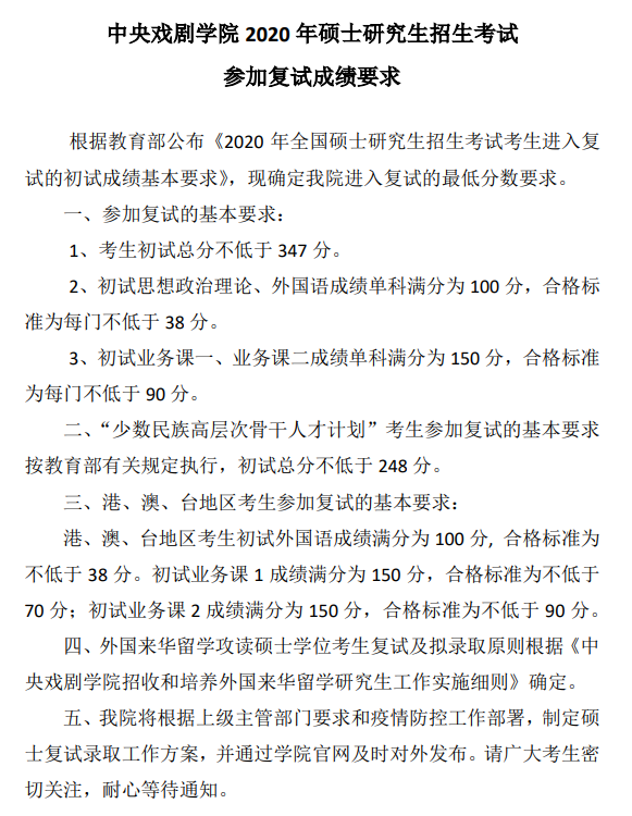中央戏剧学院2020年硕士研究生招生分数线