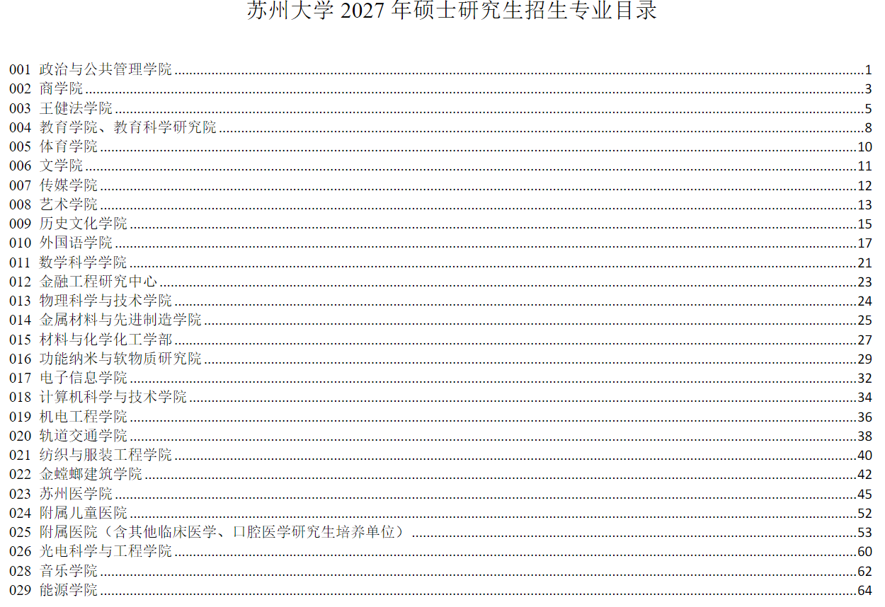 苏州大学2027年硕士研究生招生专业目录