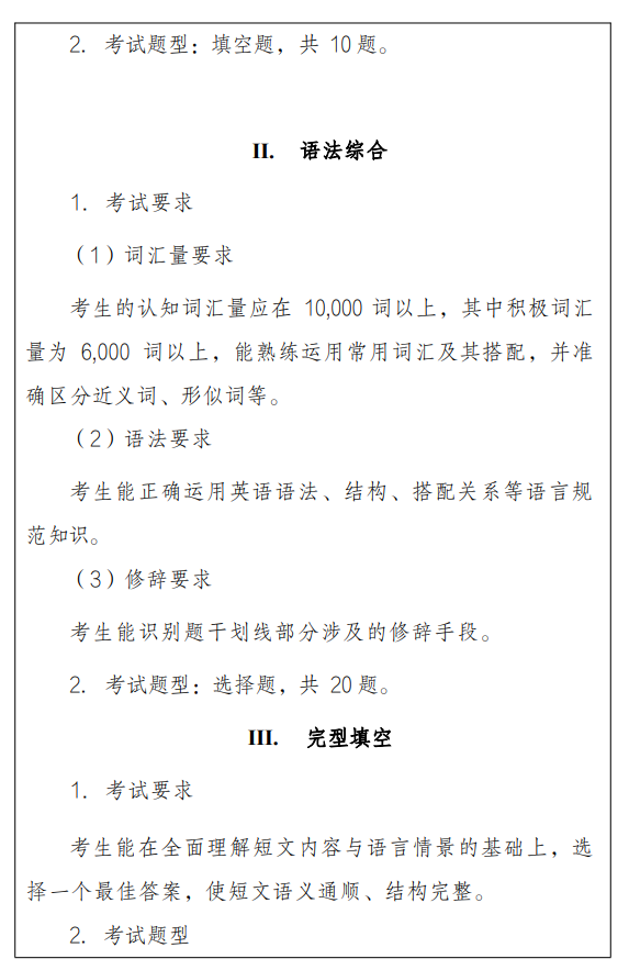 常州大学2027年硕士研究生入学考试初试科目考试大纲及参考书目-翻译硕士英语