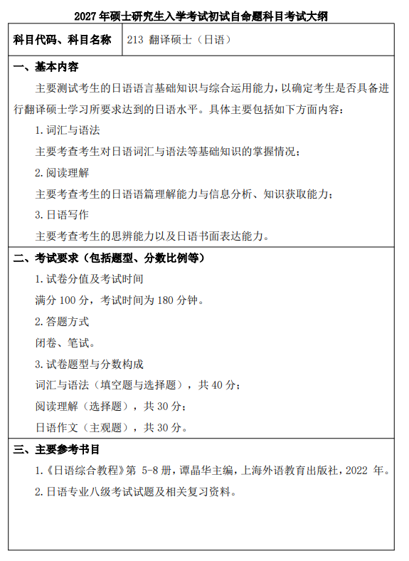 常州大学2027年硕士研究生初试科目考试大纲-翻译硕士日语