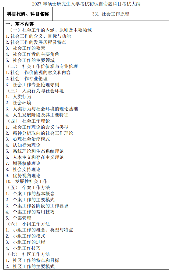 常州大学2027年硕士研究生初试科目考试大纲-社会工作原理