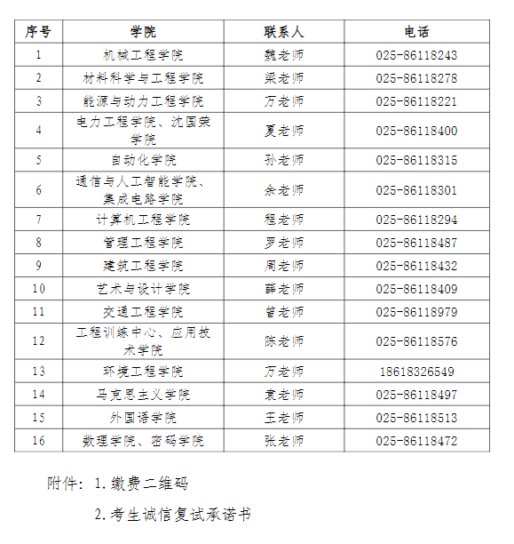 南京工程学院2026年硕士研究生招生调剂公告