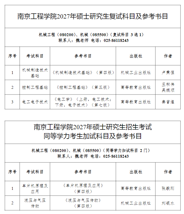 南京工程学院2027年硕士研究生招生专业目录