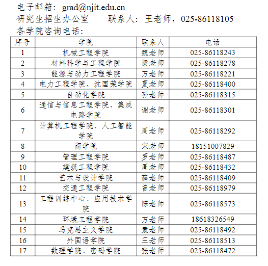南京工程学院2027年硕士研究生招生简章