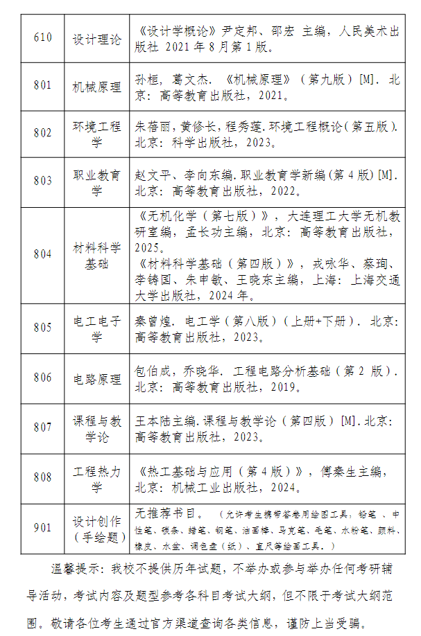 江苏理工学院2027年全国硕士研究生招生考试初试科目主要参考书及考试大纲