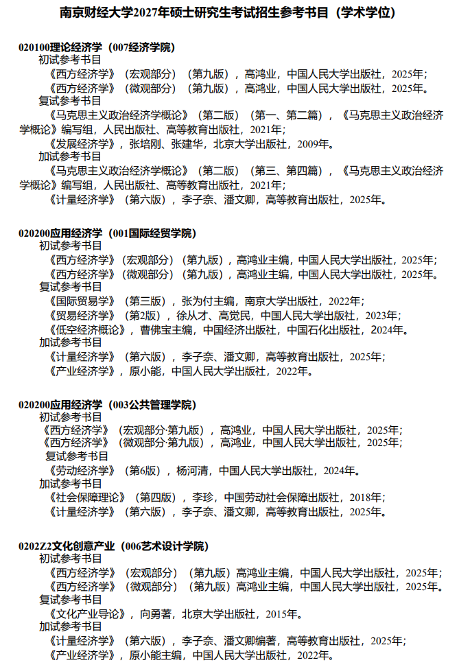 南京财经大学2027年硕士研究生考试招生参考书目