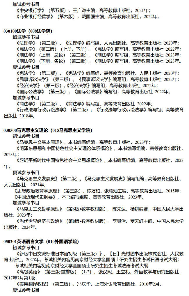 南京财经大学2027年硕士研究生考试招生参考书目