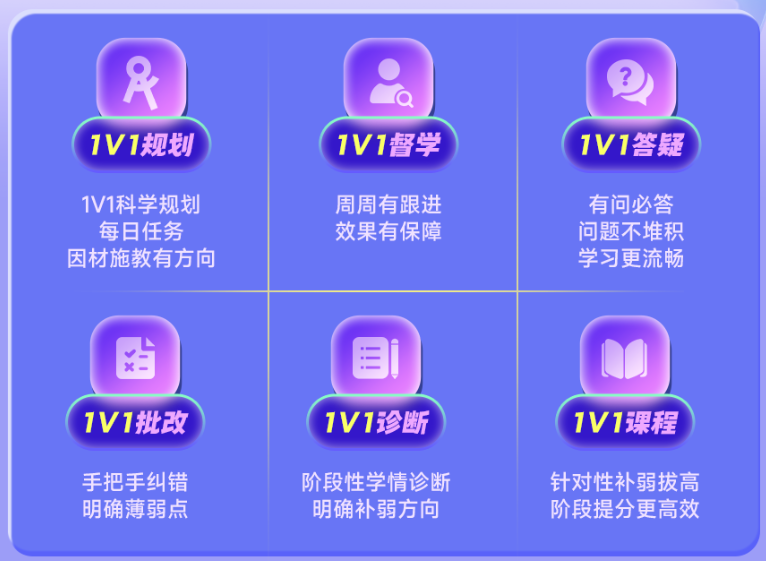 2028考研SVIP领学计划套餐