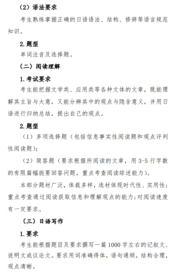 南京工业大学2027年考试大纲-翻译硕士日语