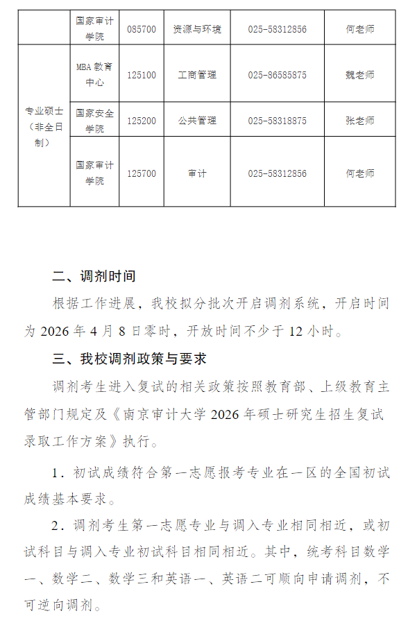南京审计大学2026年硕士研究生调剂通知