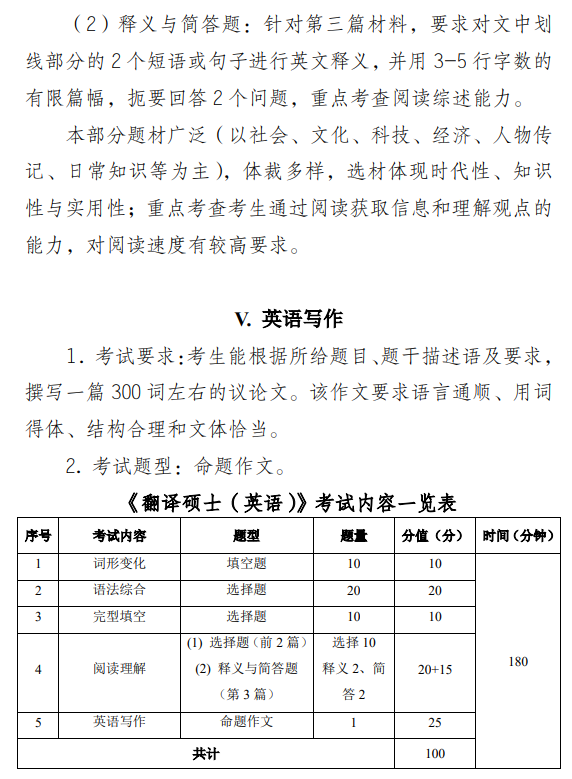 南京审计大学2027年硕士研究生考试大纲-翻译硕士英语