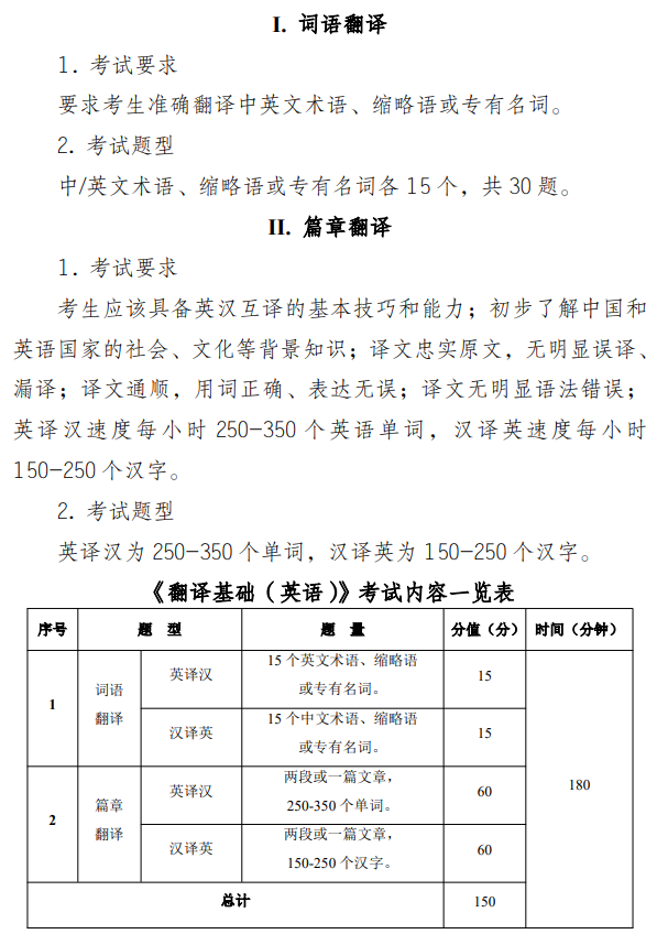 南京审计大学2027年硕士研究生考试大纲-翻译基础英语