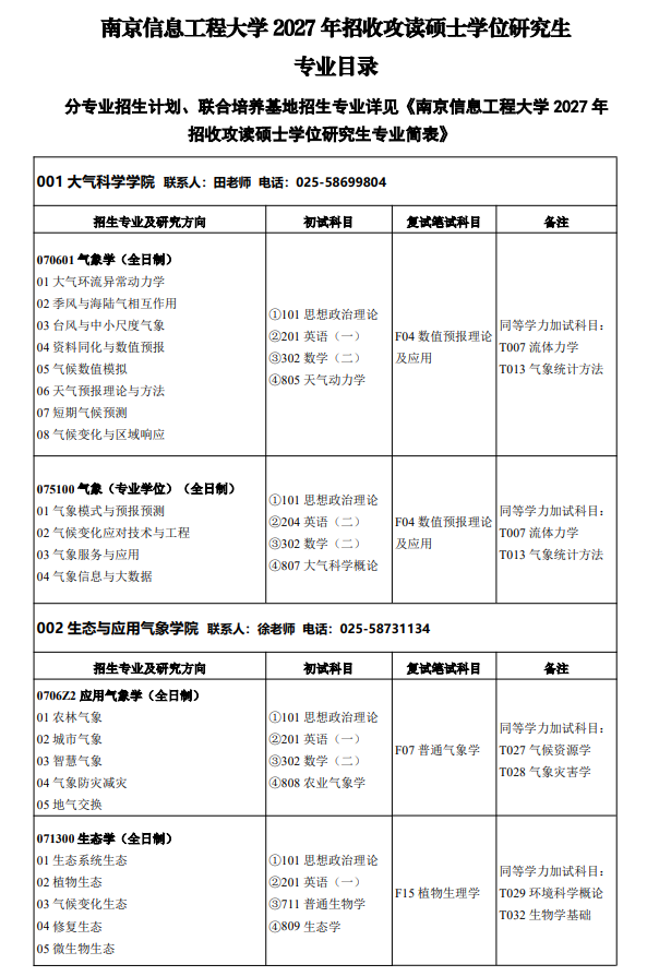 南京信息工程大学2027年招收攻读硕士学位研究生专业目录
