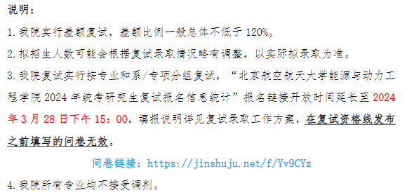 北京航空航天大学能源与动力工程学院2024考研分数线