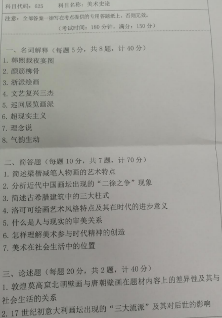 湖南科技大学2020年考研真题：美术史论