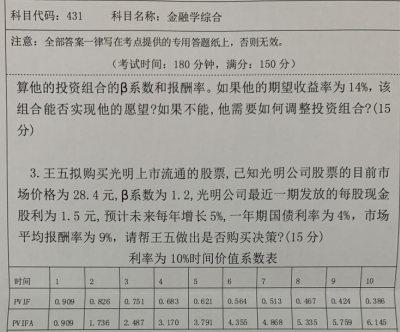 湖南科技大学2020年考研真题：金融学综合