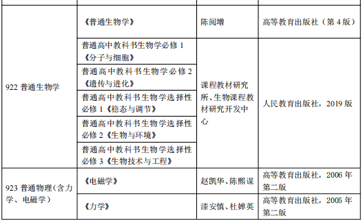 普通生物学考研参考书目