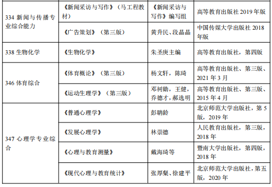 新闻与传播专业综合能力考研参考书目