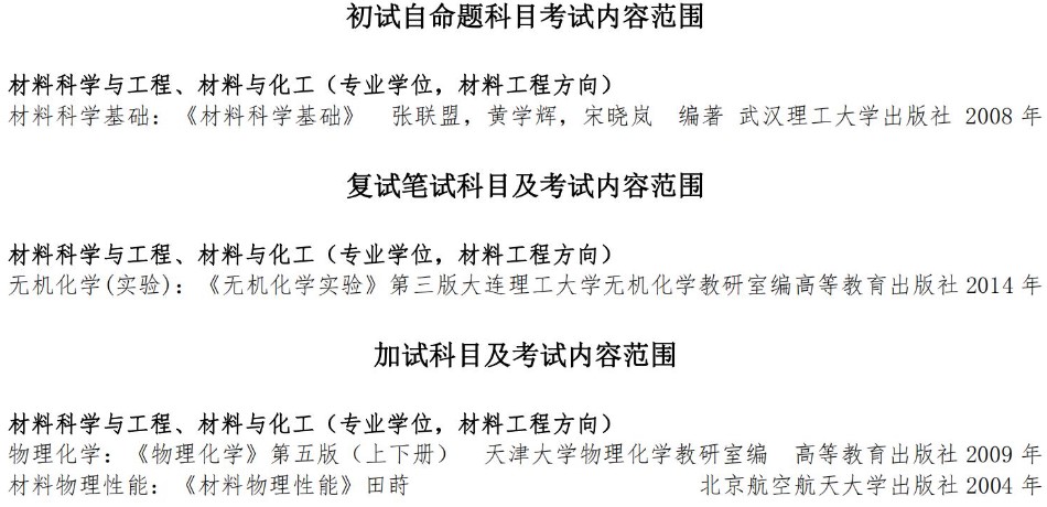 材料科学与工程学院考研参考书目