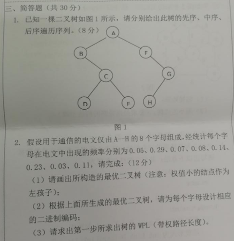 湖南科技大学2020年考研真题：C语言程序设计与数据结构综合