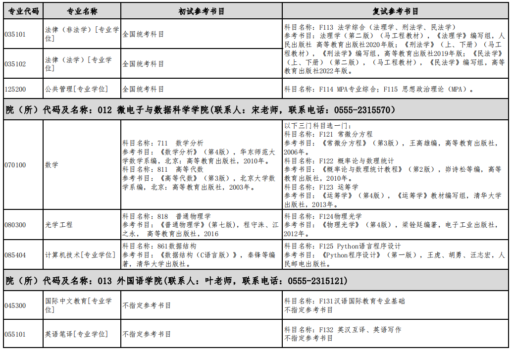 法硕考研参考书目