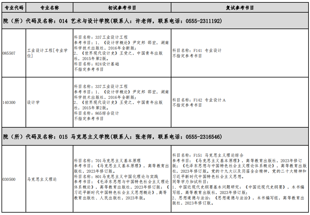 工业设计工程考研参考书目