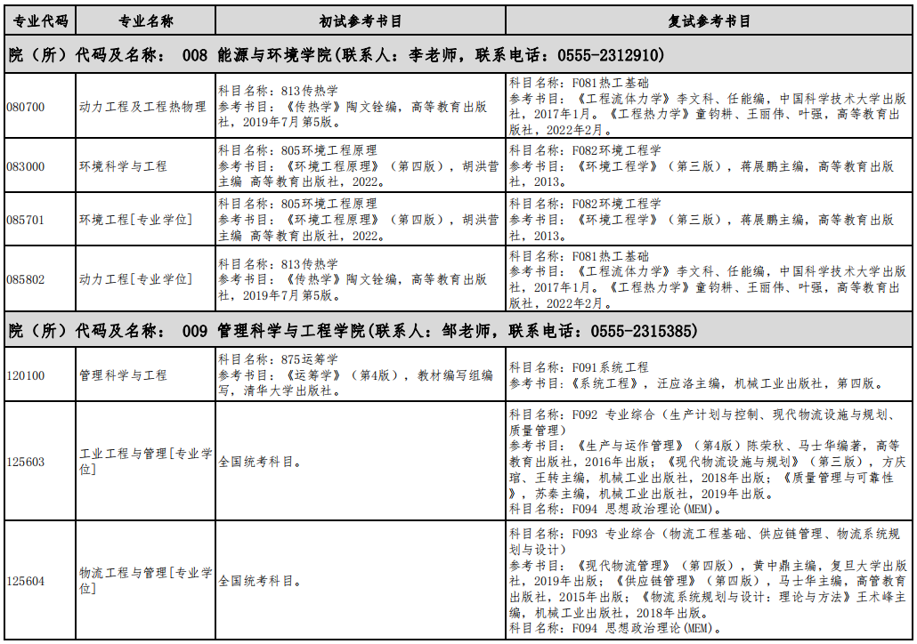 管理科学与工程考研参考书目