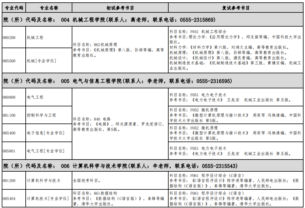 机械工程考研参考书目