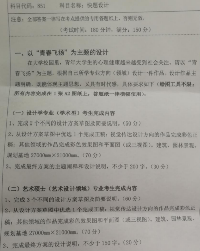 湖南科技大学2020年考研真题：快题设计