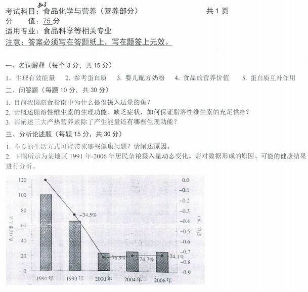 沈阳农业大学2021年考研真题：823食品化学与营养