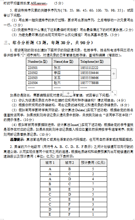 广东财经大学2023年考研真题：809-数据结构