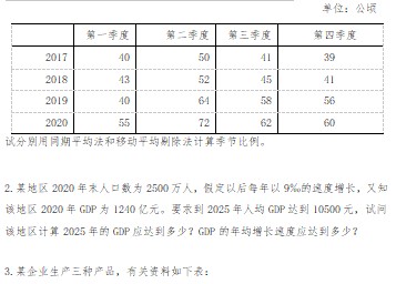 广东财经大学2023年考研真题：432-统计学(自命题)