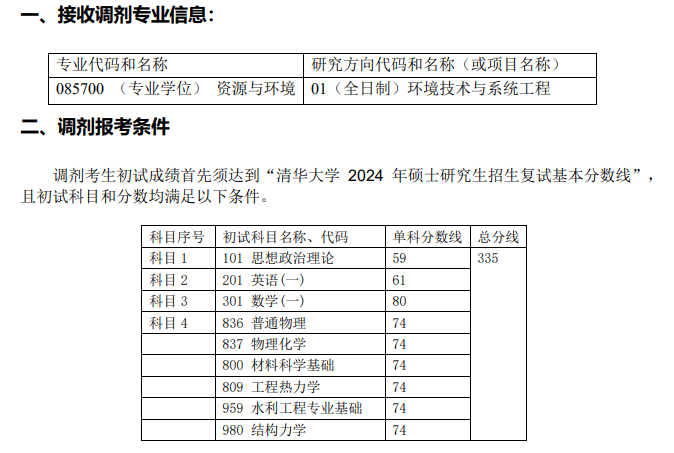 清华大学环境学院