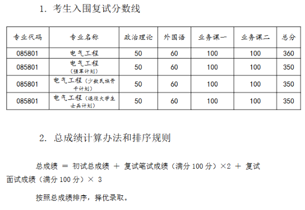 清华大学1