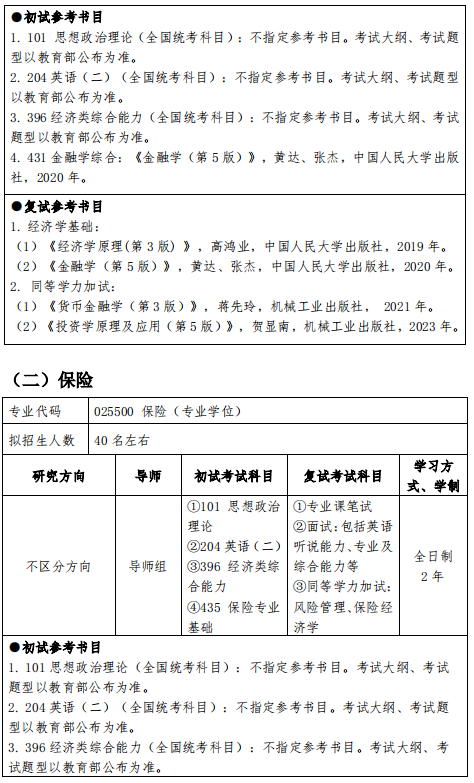 广东金融学院研究生招生专业目录