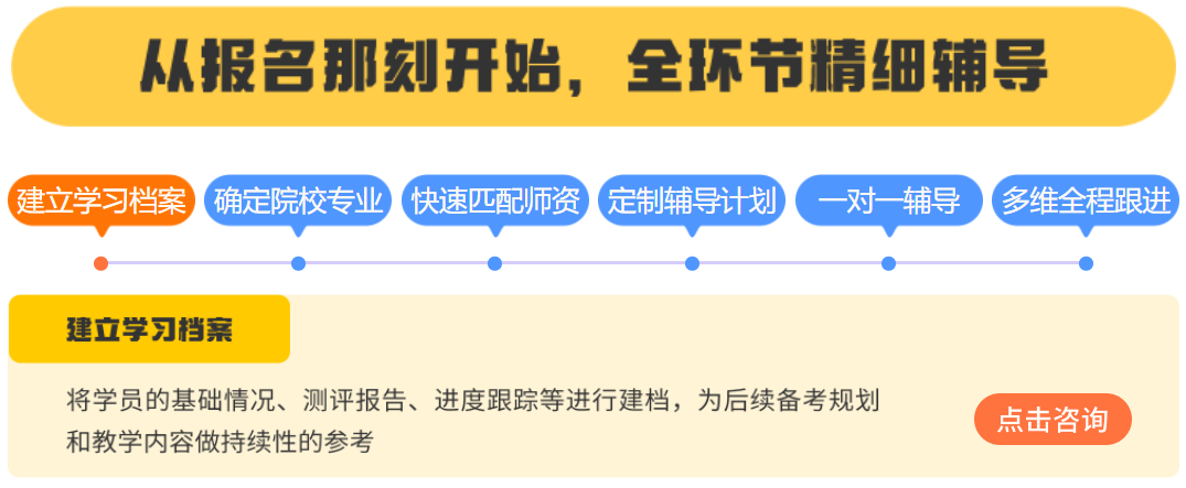 26考研辅导课程怎么选_考研课程选线上还是线下